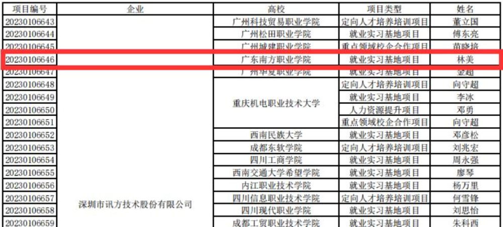 教育部就业实习基地项目