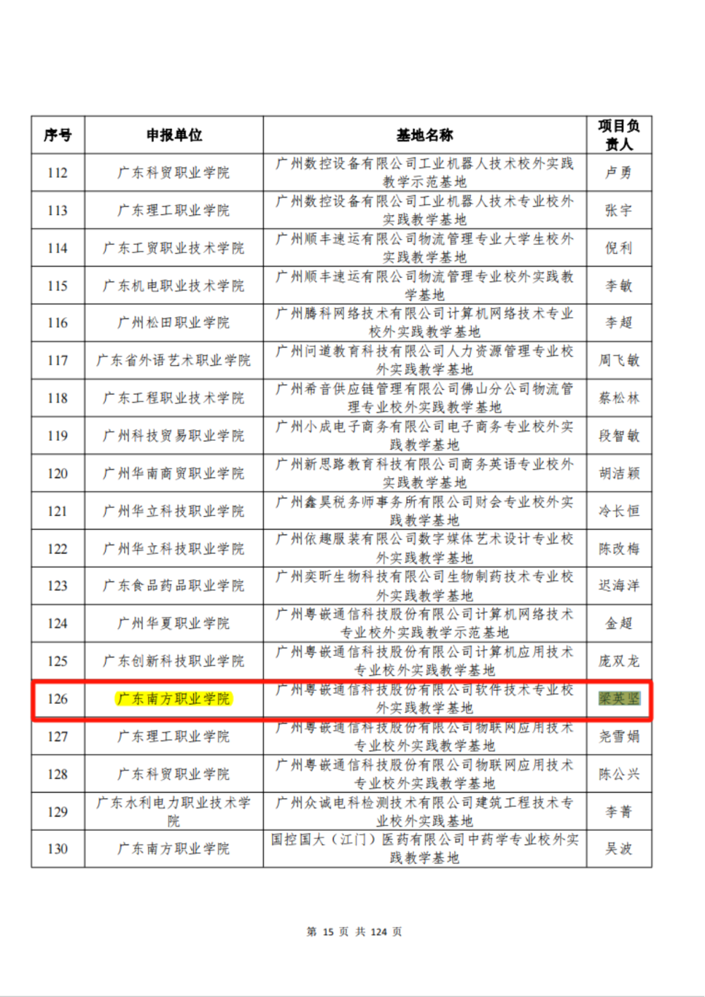 省高职教育实践教学示范基地