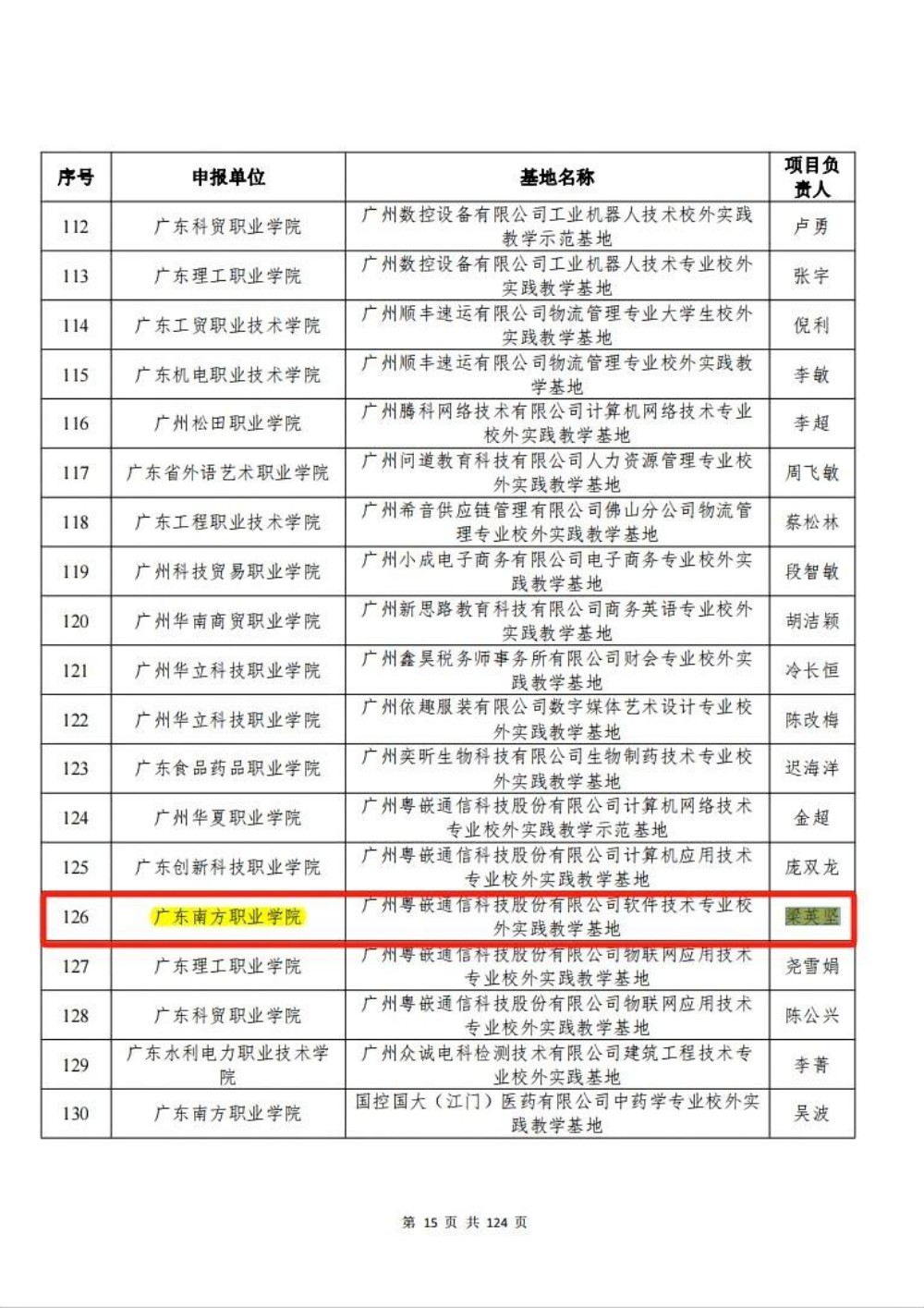 省级质量工程校外实训基地
