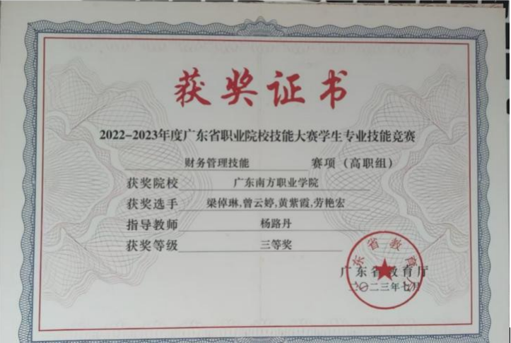 省级：财务管理三等奖3