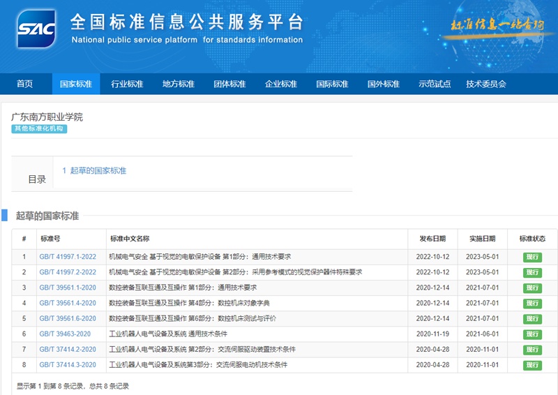 国家标准（8项已实施）