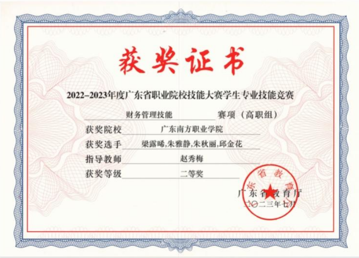 省级：财务管理二等奖