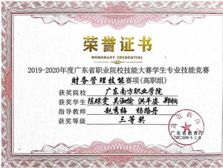 省级：财务管理三等奖