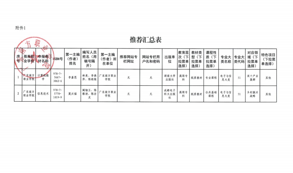 省级规划教材申报
