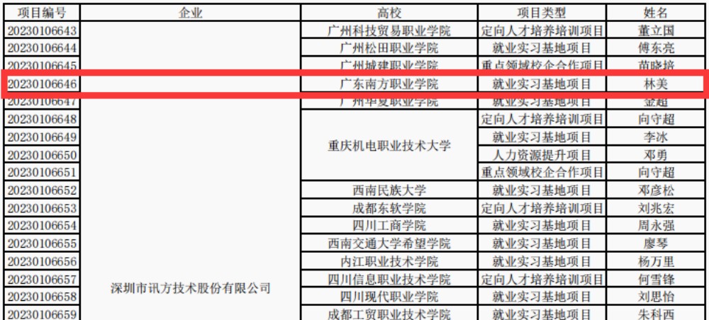 教育部供需对接就业育人项目