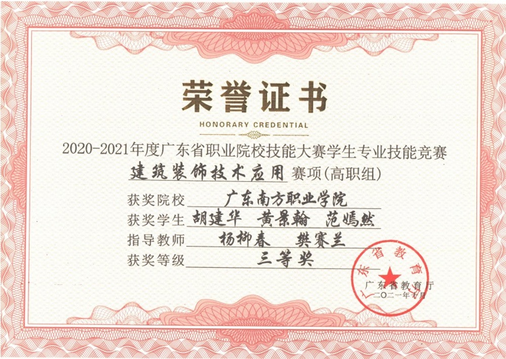省级：2020-2021年度职业院校技能大赛学生专业技能竞赛 建筑装饰技术应用赛项 （高职组） 三等奖（2）