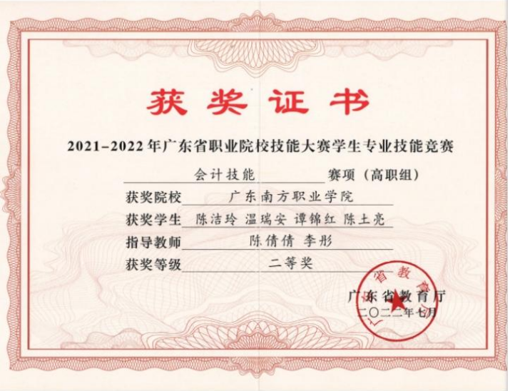 省级：会计技能二等奖2