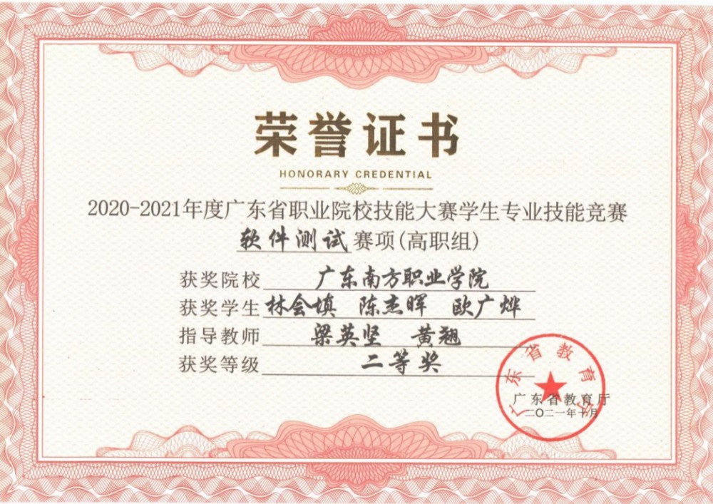 省级技能大赛二等奖