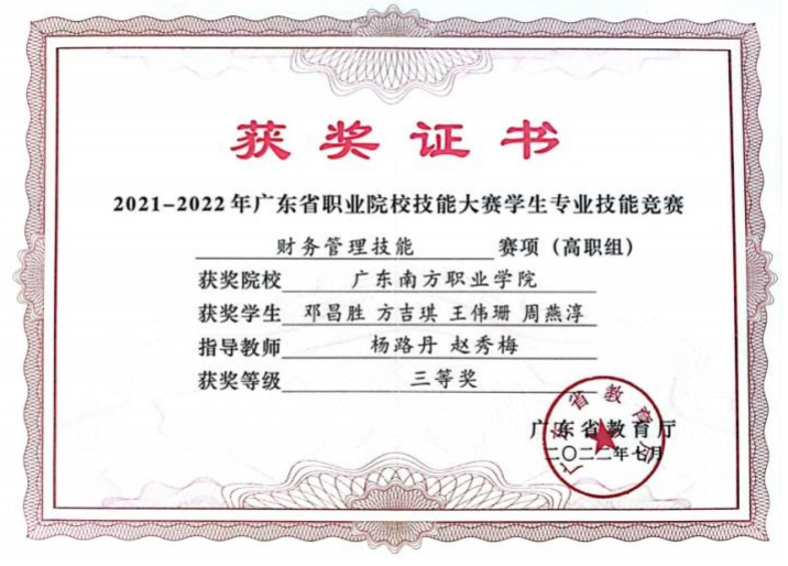 省级：财务管理三等奖2