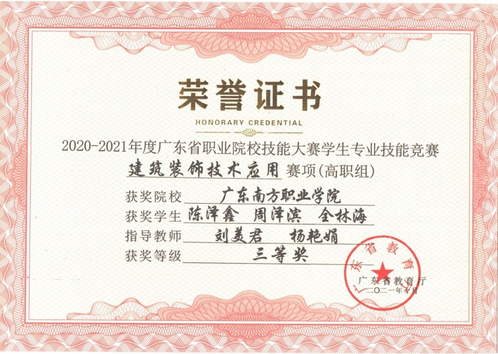 省级：2020-2021年度职业院校技能大赛学生专业技能竞赛 建筑装饰技术应用赛项 （高职组）三等奖（1）