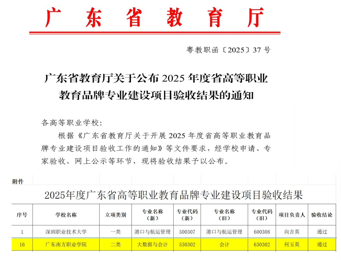 省二类品牌专业验收通过