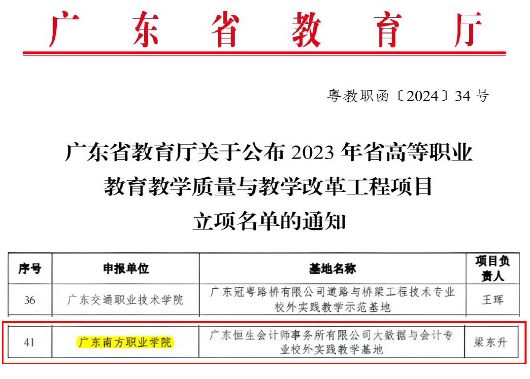 省级校外实践基地