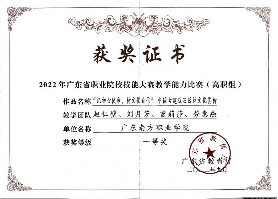 省级:教学能力比赛一等奖