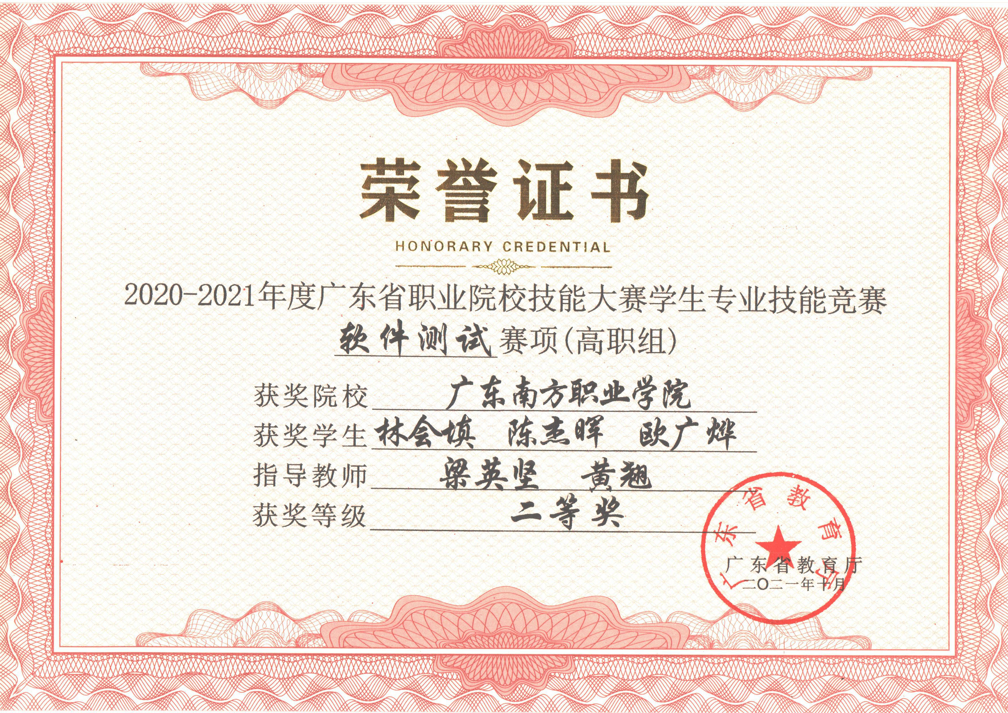 省级：软件测试二等奖